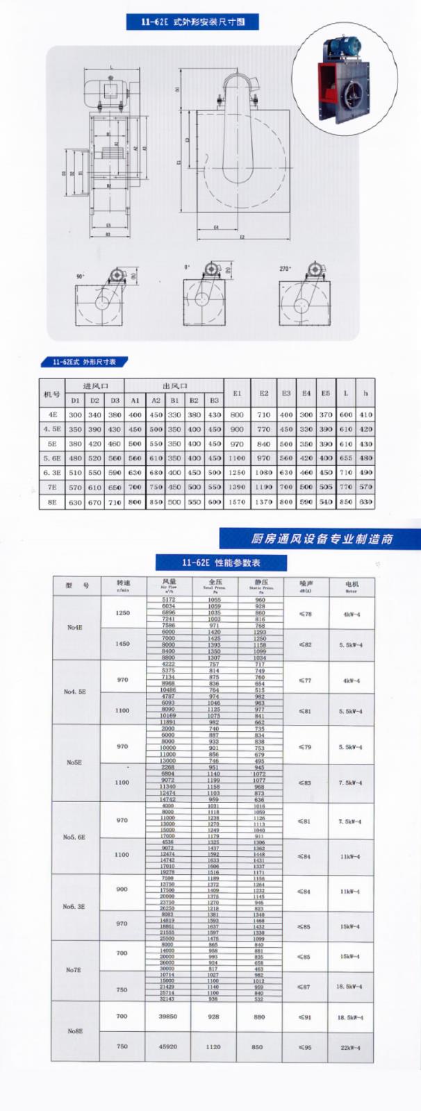 11-62-A式系列低噪声离心通风机2222.jpg