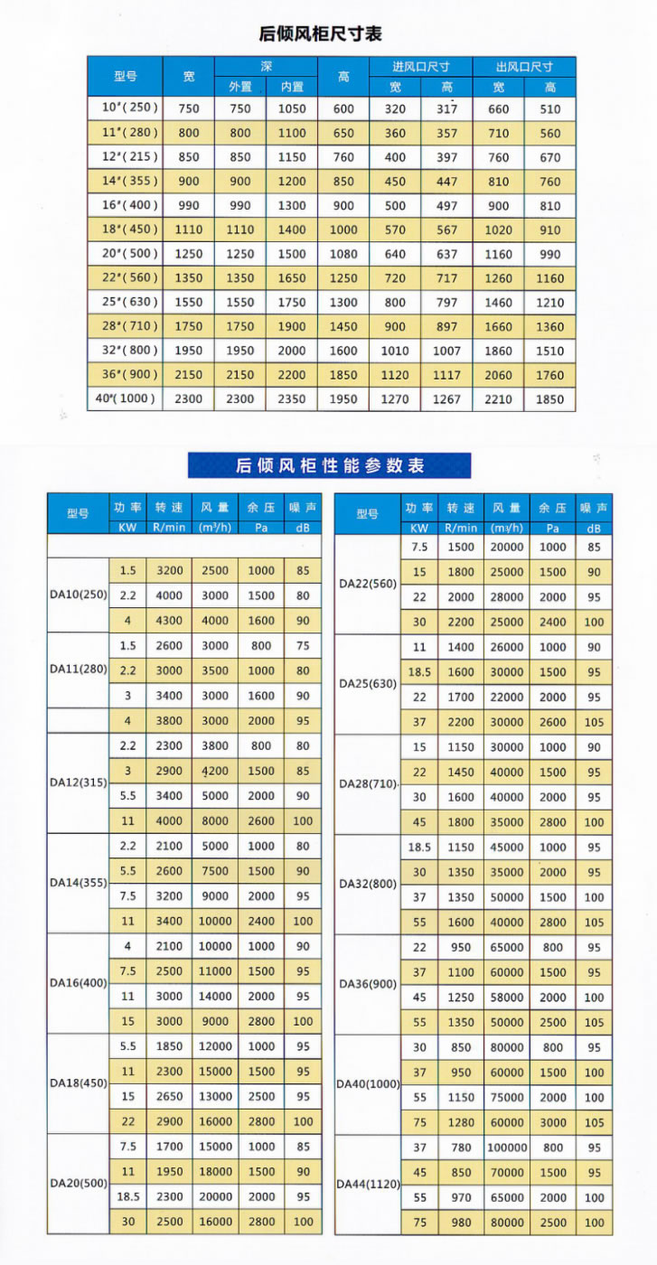 后倾风柜111.jpg