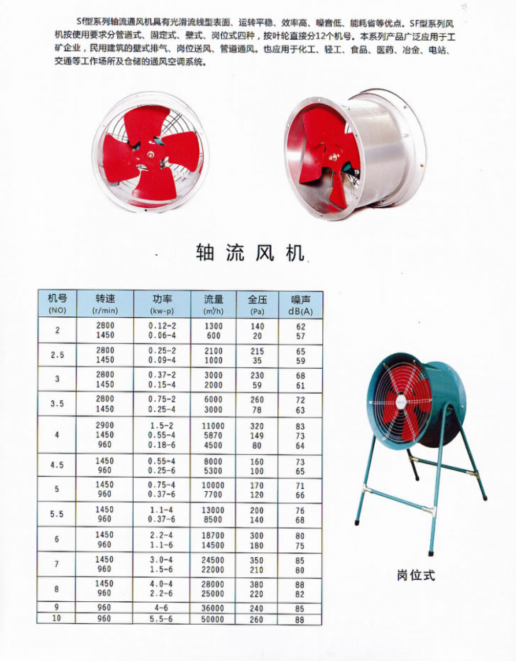 SF系列低噪声轴流风机111111.jpg